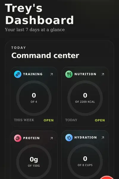 GTAM Sculpt home dashboard preview — daily mission, streaks, and stats