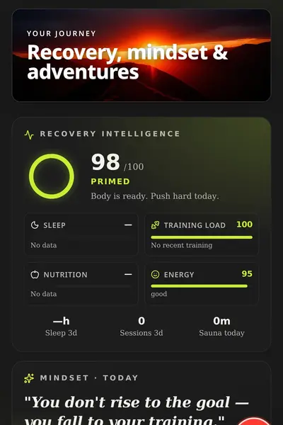 GTAM Sculpt journey view of training milestones over time
